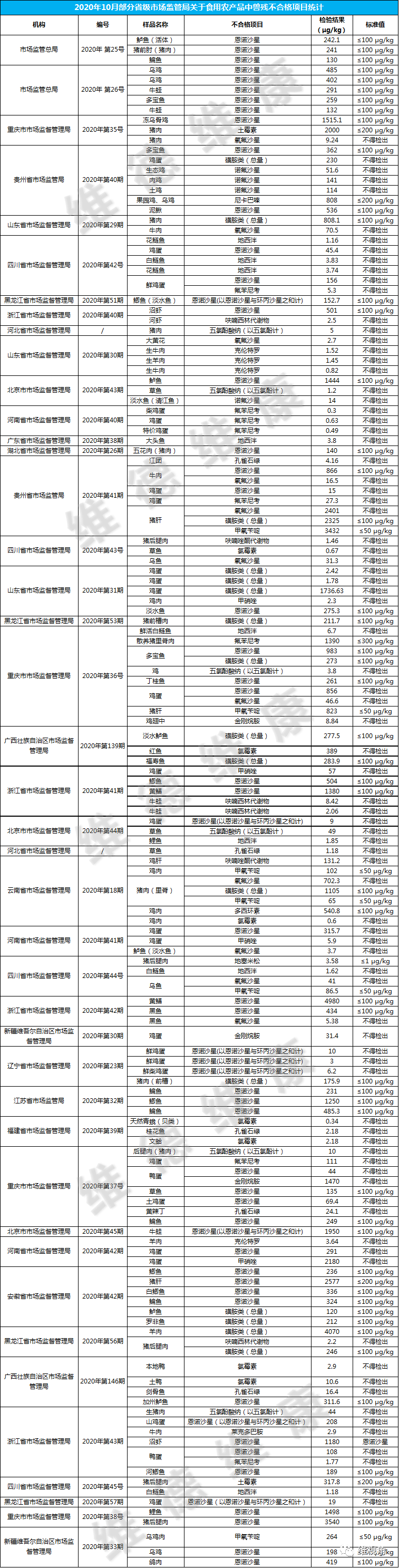 5faa31f26461e.png 5faa31f26461e.png